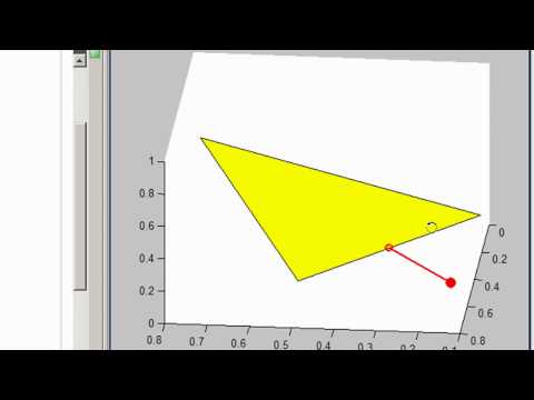 MATLAB The use of All and Any
