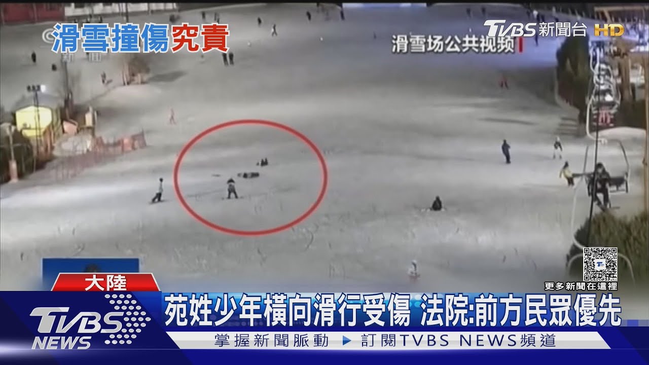 大陸滑雪意外多　少女撞飛26歲男賠37萬元