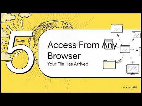 Upload with Dave to Autonomi