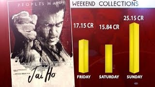 Jai Ho | Box Office Collections - YouTube