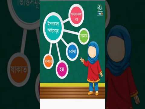ঈমান ও ইসলাম- iman and islam Video