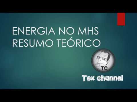 ERNERGIA NO SISTEMA MASSA MOLA   RESUMO TEÓRICO