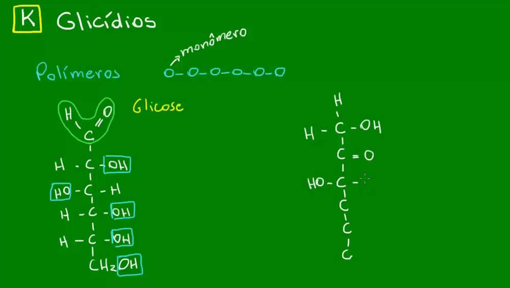 Definição de Glicídios - Química Orgânica - Química
