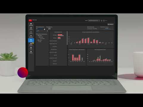Meeting room analytics and insights in XMS Cloud