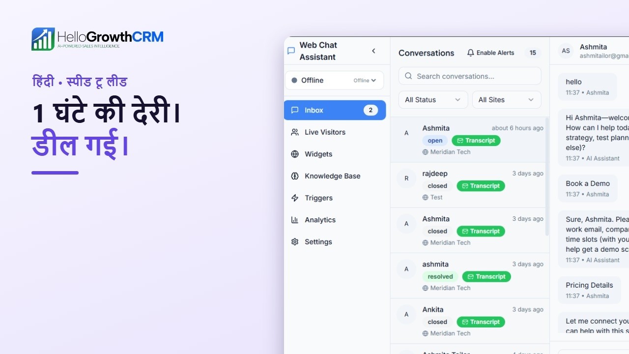 देखें: लीड रिस्पॉन्स टाइम कैसे सुधारें — स्पीड-टू-लीड (हिंदी)