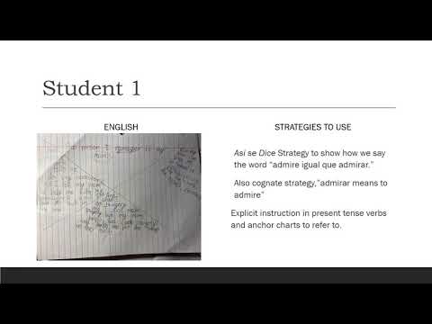 Biliteracy Strengthening Instruction with Literacy Squared for upload video