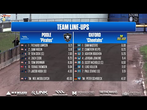 Poole vs Oxford | Championship | POOLE PIRATES SPEEDWAY 2024
