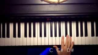 Crown the Empire - The Wolves of Paris (Act ii) PIANO TUTORIAL