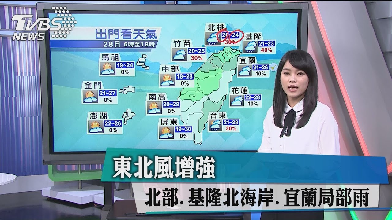 東北季風明報到!下週中部以北探16度