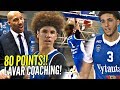 LaMelo Ball 43 Points In LaVar COACHING Debut! Gelo 37 Points! Melo's BEST Dunk Yet!