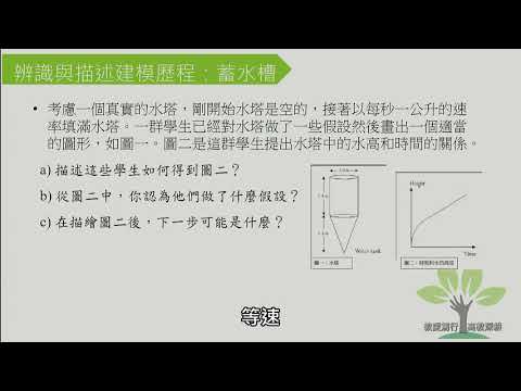 觀看影片