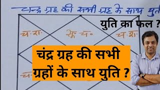 चंद्रमा का सभी ग्रहों के साथ युति फल ?