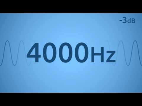 4000 Hz Test Tone