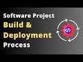 Software Build and Deployment Process: A Step-by-Step Guide