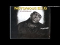 The Notorious B I G I M Comin Out Sample Example