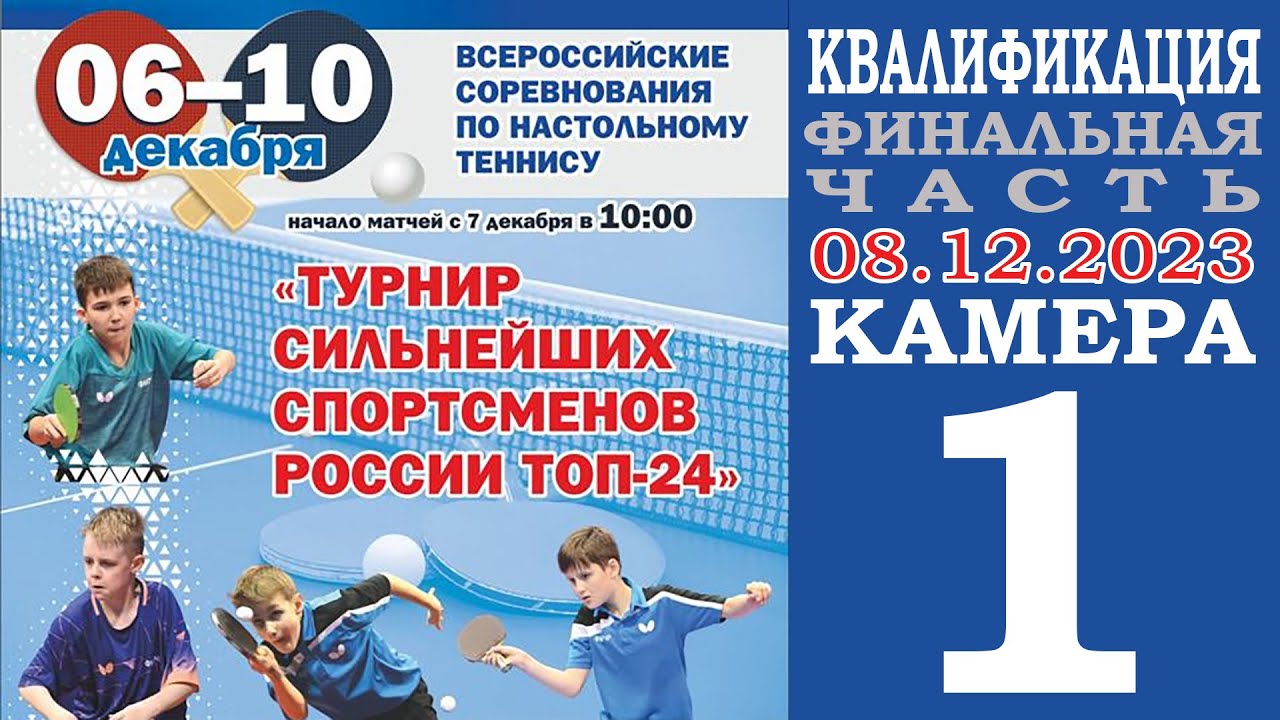 ТОП-24 до 12-ти и 14-ти лет. Квалификация . Камера 1