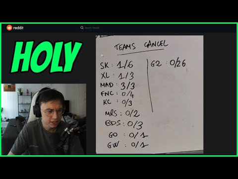 G2 Had A 80% WIN RATE In Scrims