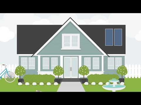 Style Building video.