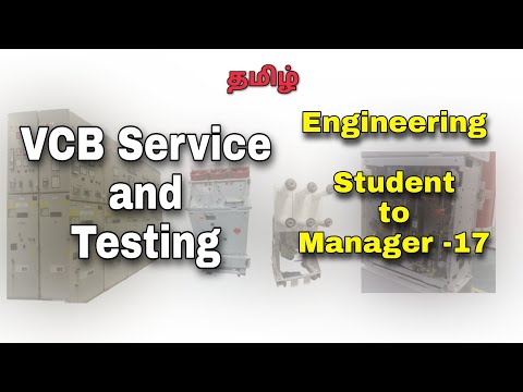 How to become a manager from Student Basics about the Industry