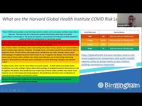 12-01-2020 Birmingham Board of Education Study Session