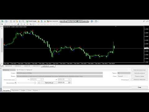 Video Dawn In Trading