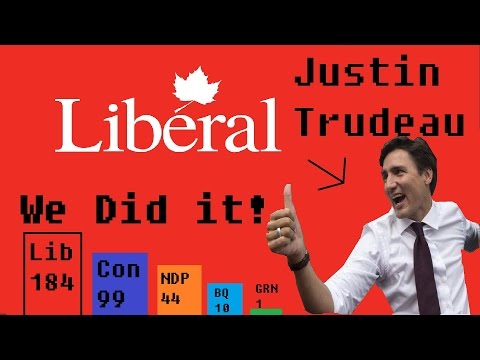 Liberal Party of Canada Wins Majority Government !