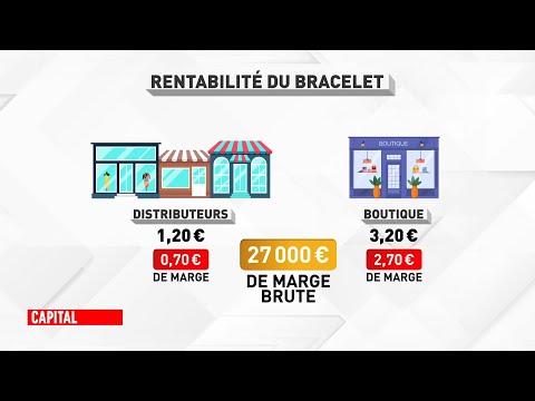 Capital - Fnac, Lego, petits cadeaux : les secrets des stars de Noel !