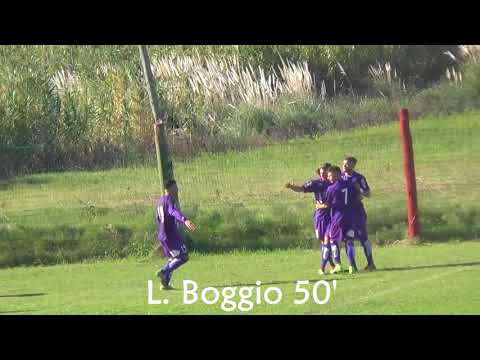 Sub 19 - 13a Fecha Torneo Apertura 2018 Rampla 0 Defensor Sp 5