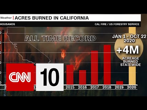 ギガファイアとは？ (What Is A Gigafire?)