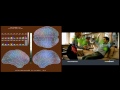EEG and commercials | Decision Making
