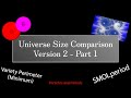 Everything Size Comparison 202X Part 1 M M