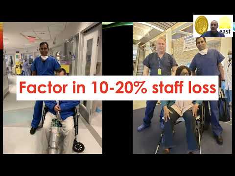 Are Antibiotics for Appendicitis Just a Sham?