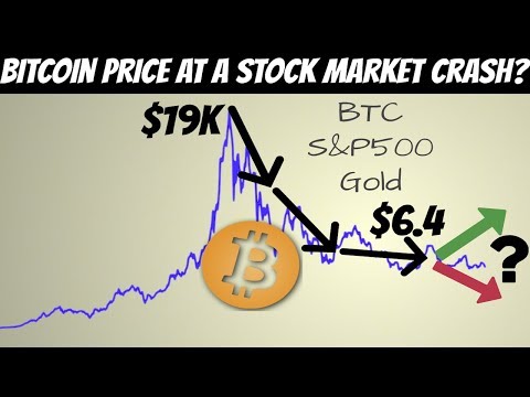 Crypto trading mokymas