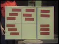 Classic Sesame Street Maria Sings Here Are Some Of Things Rectangles 1971