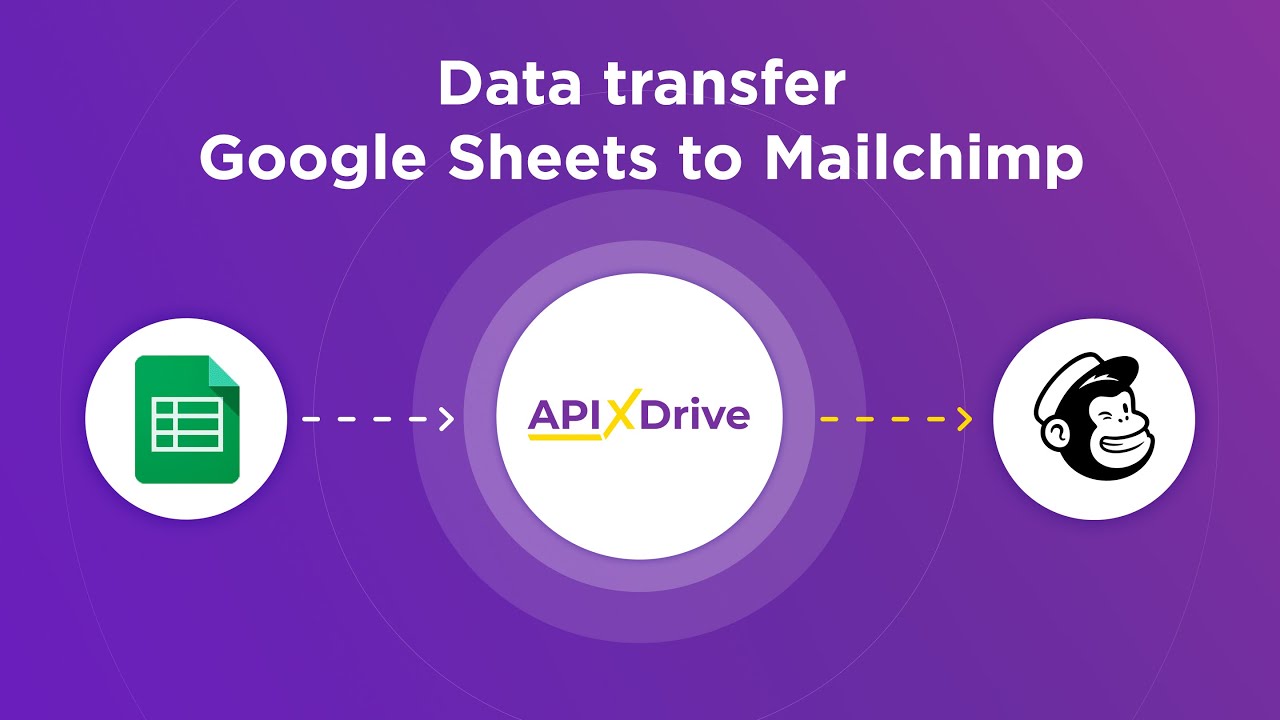 How to Connect Google Sheets to Mailchimp