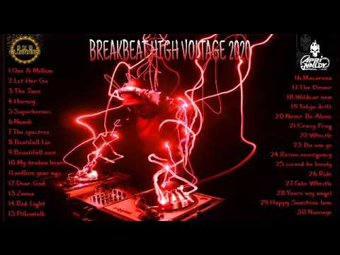 DJ APRINALDY SPECIAL DUGEM NONSTOP SEPTEMBER END 2020 !! LOSS DOLL GASPOLL 🚀🚀🚀