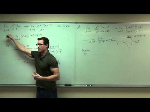 Calculus 1 Lecture 1.2 Part 4