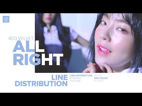 RED VELVET - ALL RIGHT (Line Distribution)