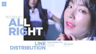 RED VELVET - ALL RIGHT (Line Distribution)