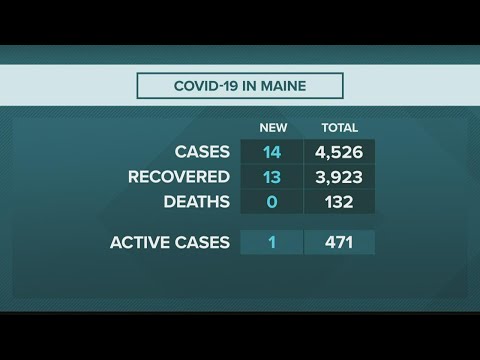NEWS CENTER Maine Coronavirus Daily Video Update