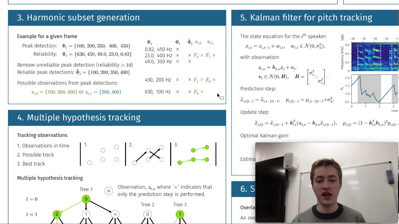 Multiple Hypothesis Tracking For Overlapping Speaker Segmentation