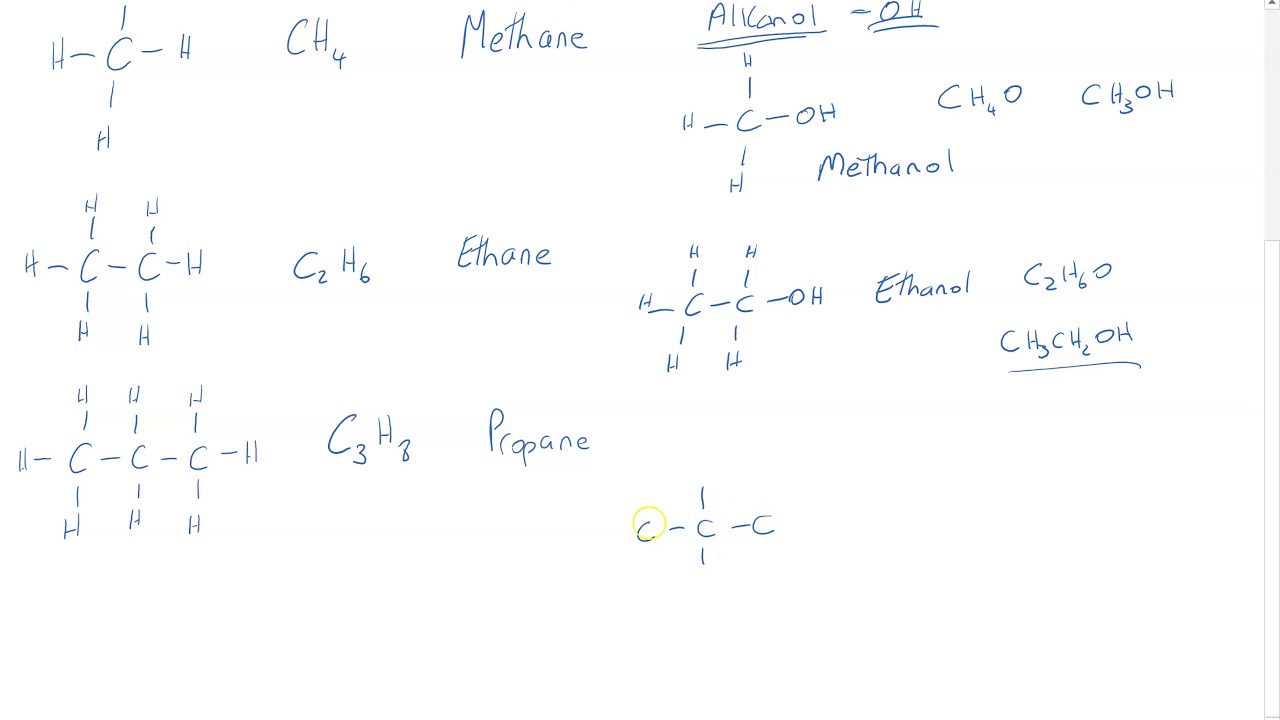First 10 Alcohols - Explained Simply