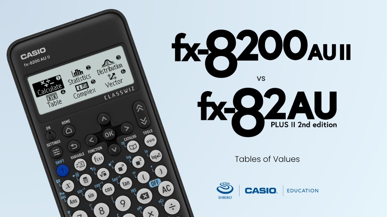 Tables of Values compared