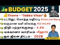 Budget 2025 26 2 February 2025 Today Current Affairs