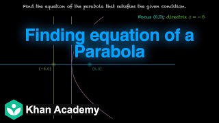 Finding the equation of a parabola [Hinglish] | Conic sections | Grade 11 | Math | Khan Academy