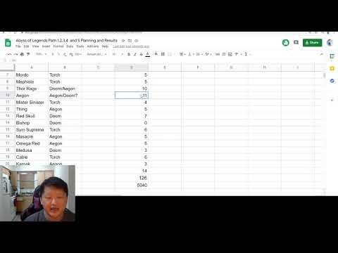 Post-Run Abyss of Legends path 5, What I Learned - MCOC