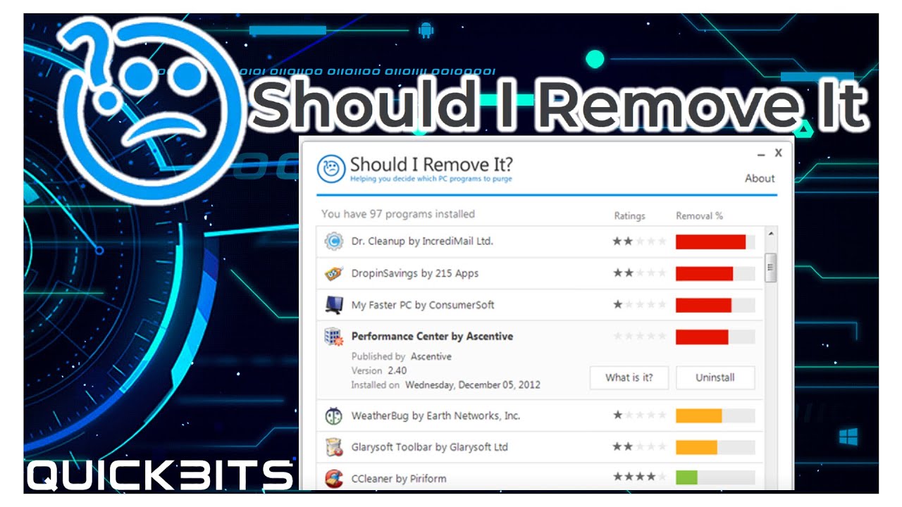 How To | Use | Should I Remove It?