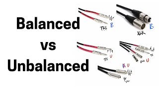 Balanced vs Unbalanced Cables – What's the difference?