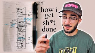 how i schedule my hectic work days as a content creator thumbnail