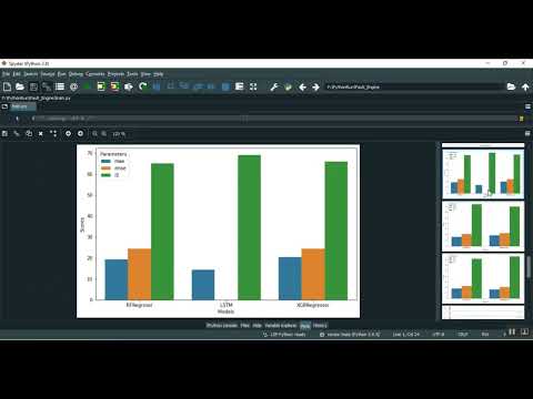 Fault Engine Detection CNN ROC FLASK in Python Projects
